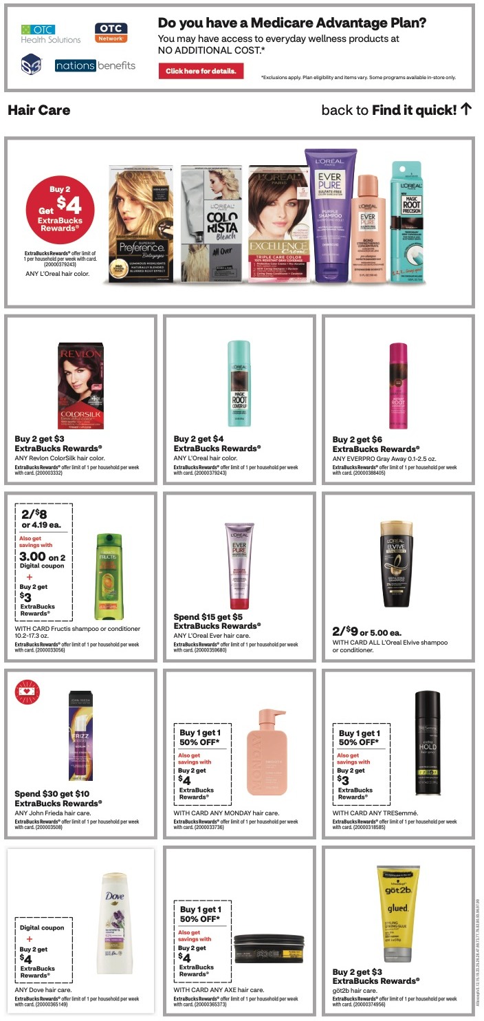 CVS Weekly Ad 21st – 27th January 2024 Page 21