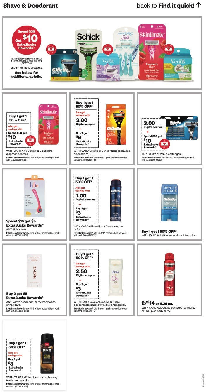 CVS Weekly Ad 21st – 27th January 2024 Page 23