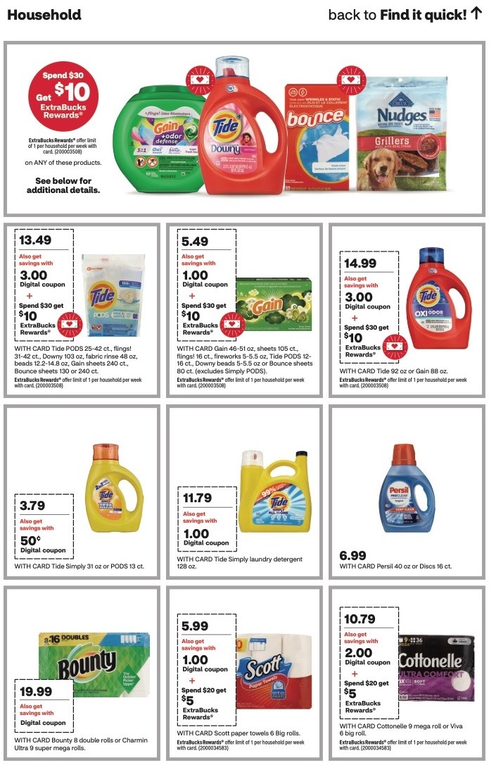 CVS Weekly Ad 21st – 27th January 2024 Page 27