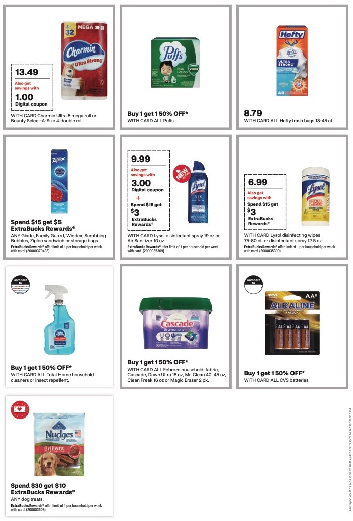 CVS Weekly Ad 21st – 27th January 2024 Page 28