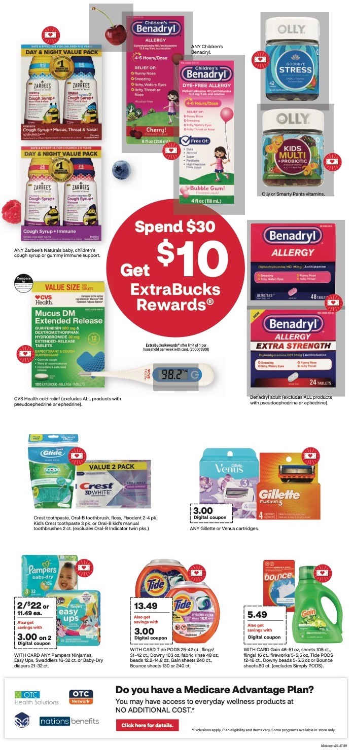 CVS Weekly Ad 21st – 27th January 2024 Page 3
