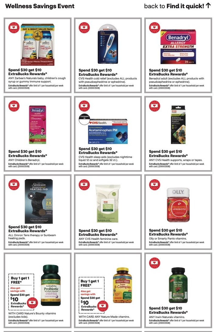 CVS Weekly Ad 21st – 27th January 2024 Page 30