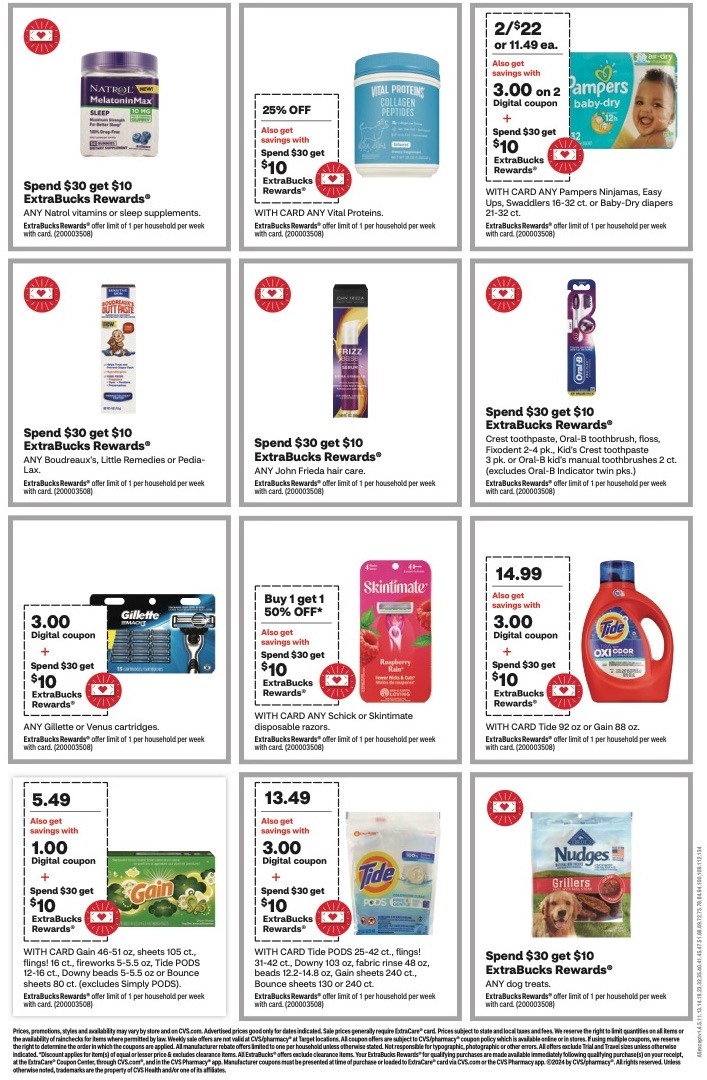 CVS Weekly Ad 21st – 27th January 2024 Page 31