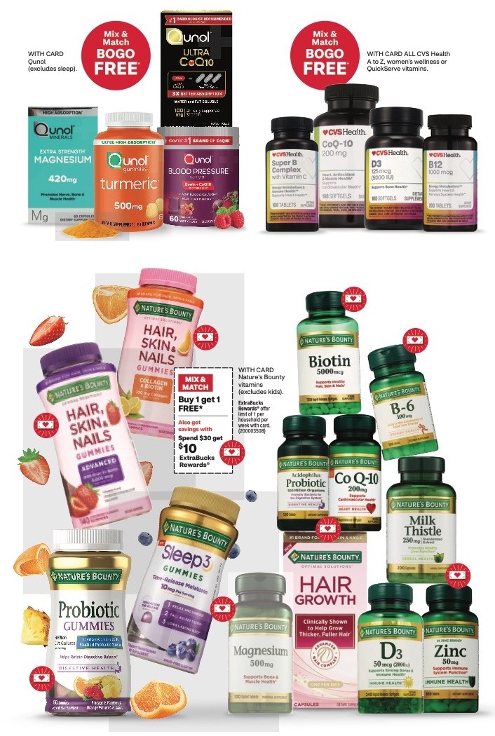 CVS Weekly Ad 21st – 27th January 2024 Page 8