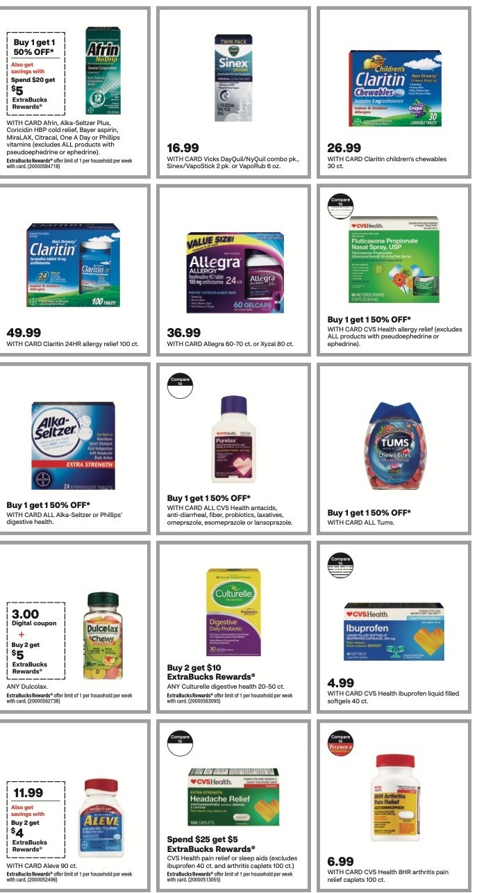 CVS Weekly Ad 28th January – 3rd February 2024 Page 11