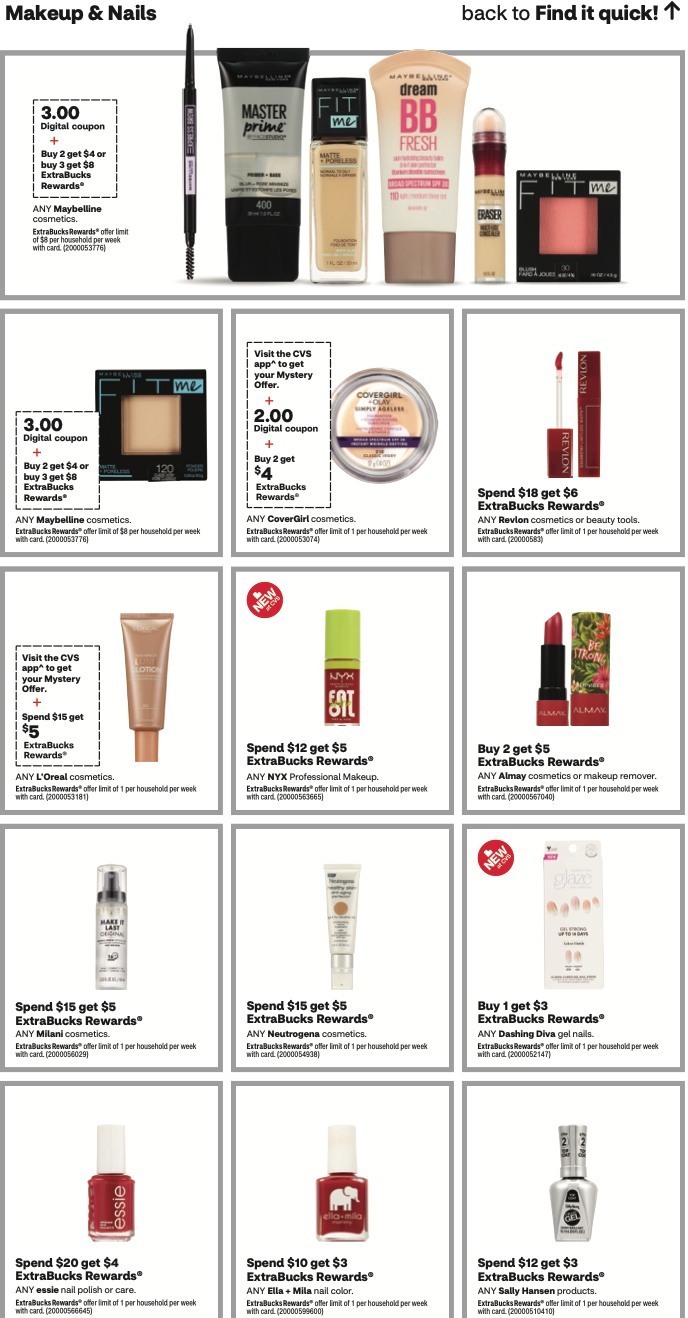 CVS Weekly Ad 28th January – 3rd February 2024 Page 15