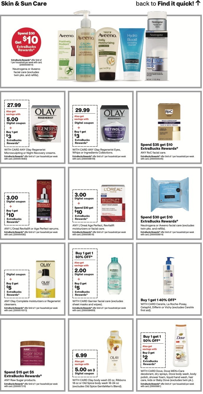 CVS Weekly Ad 28th January – 3rd February 2024 Page 17
