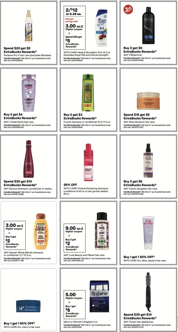 CVS Weekly Ad 28th January – 3rd February 2024 Page 20