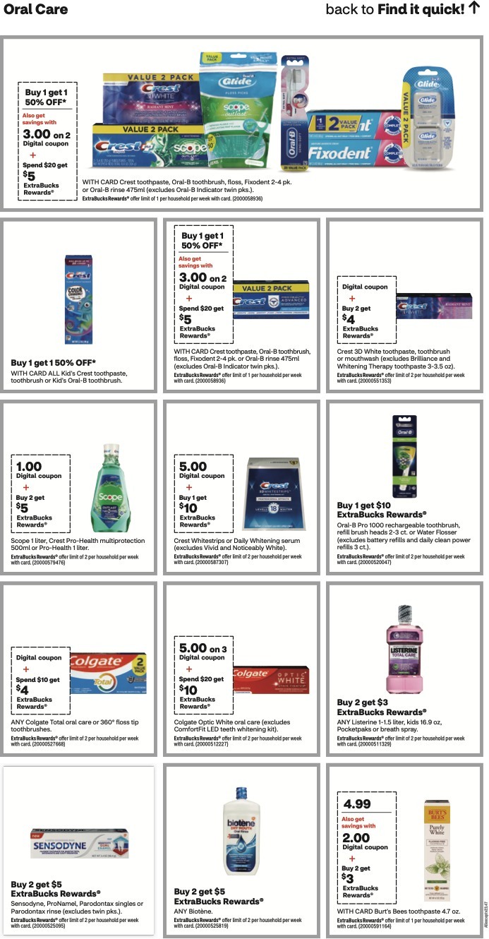 CVS Weekly Ad 28th January – 3rd February 2024 Page 21