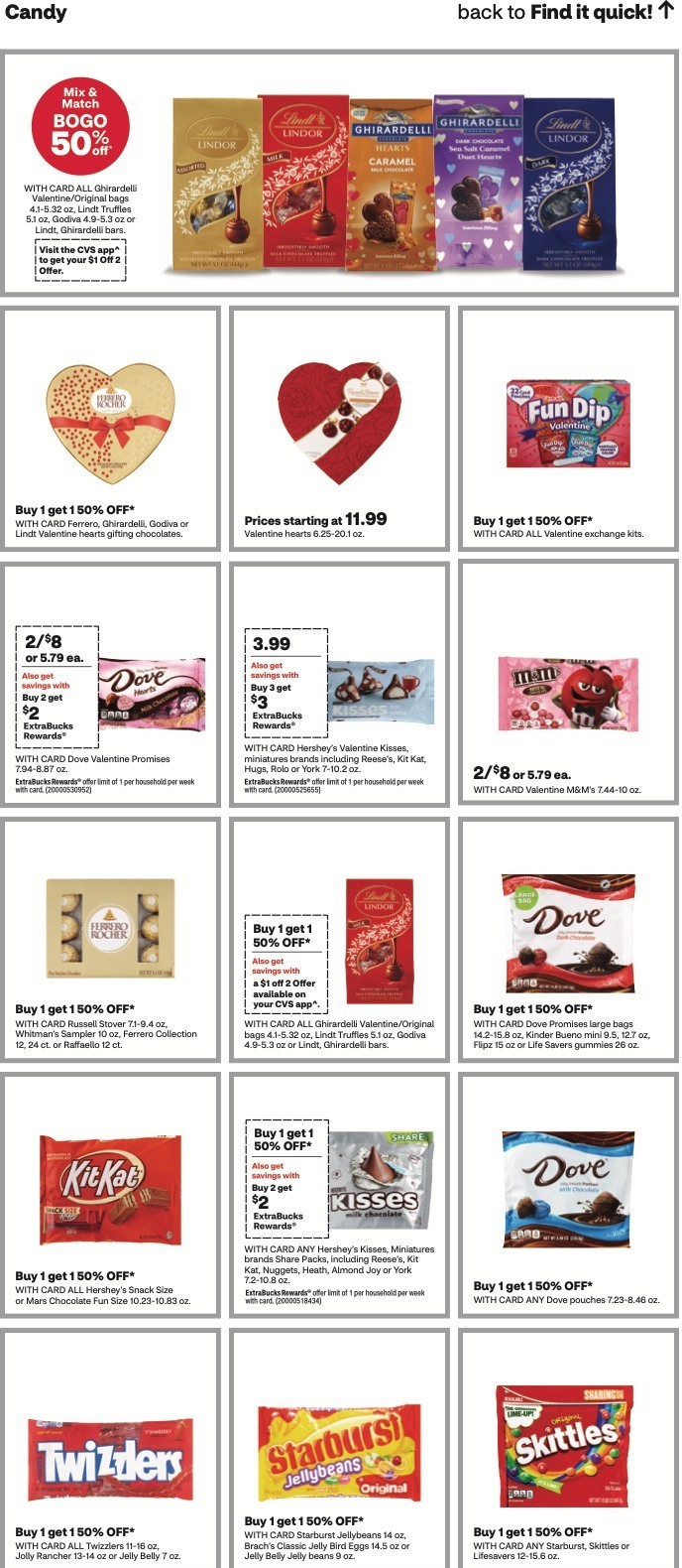 CVS Weekly Ad 28th January – 3rd February 2024 Page 23