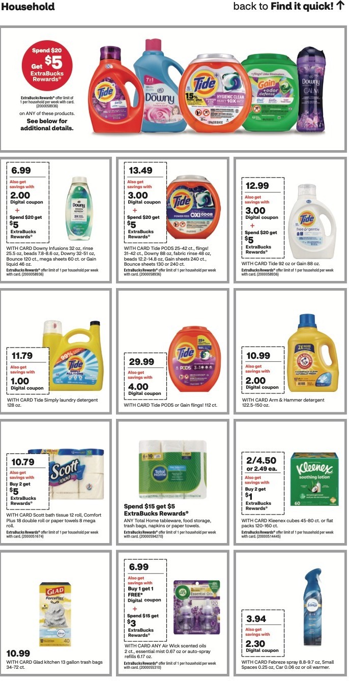 CVS Weekly Ad 28th January – 3rd February 2024 Page 28