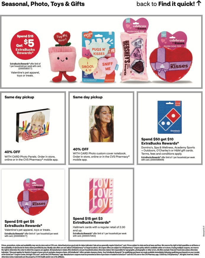CVS Weekly Ad 28th January – 3rd February 2024 Page 30