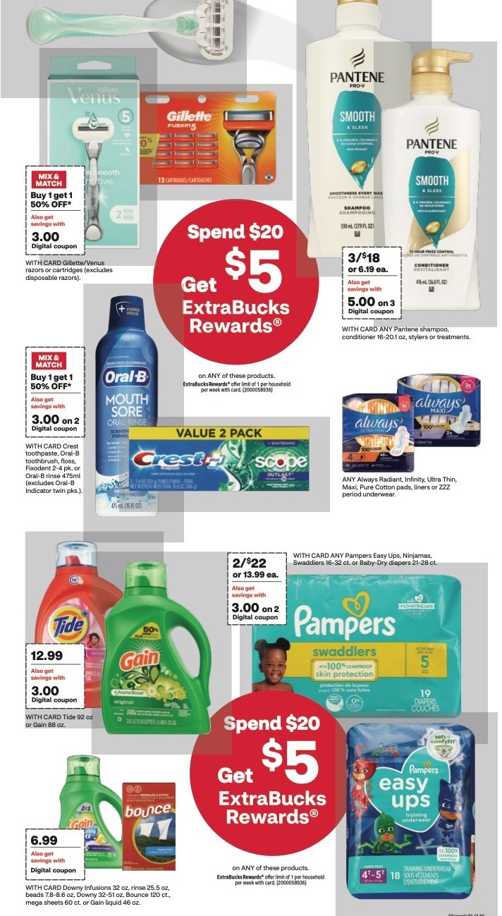 CVS Weekly Ad 28th January – 3rd February 2024 Page 4