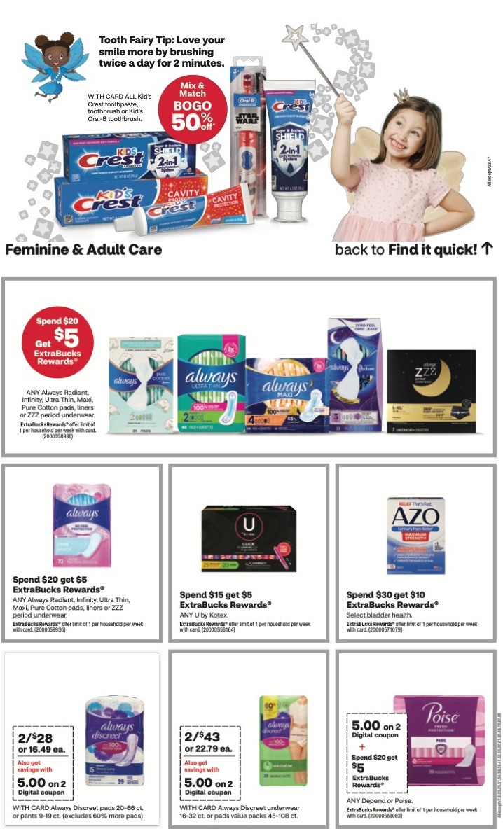 CVS Weekly Ad 28th January – 3rd February 2024 Page 9
