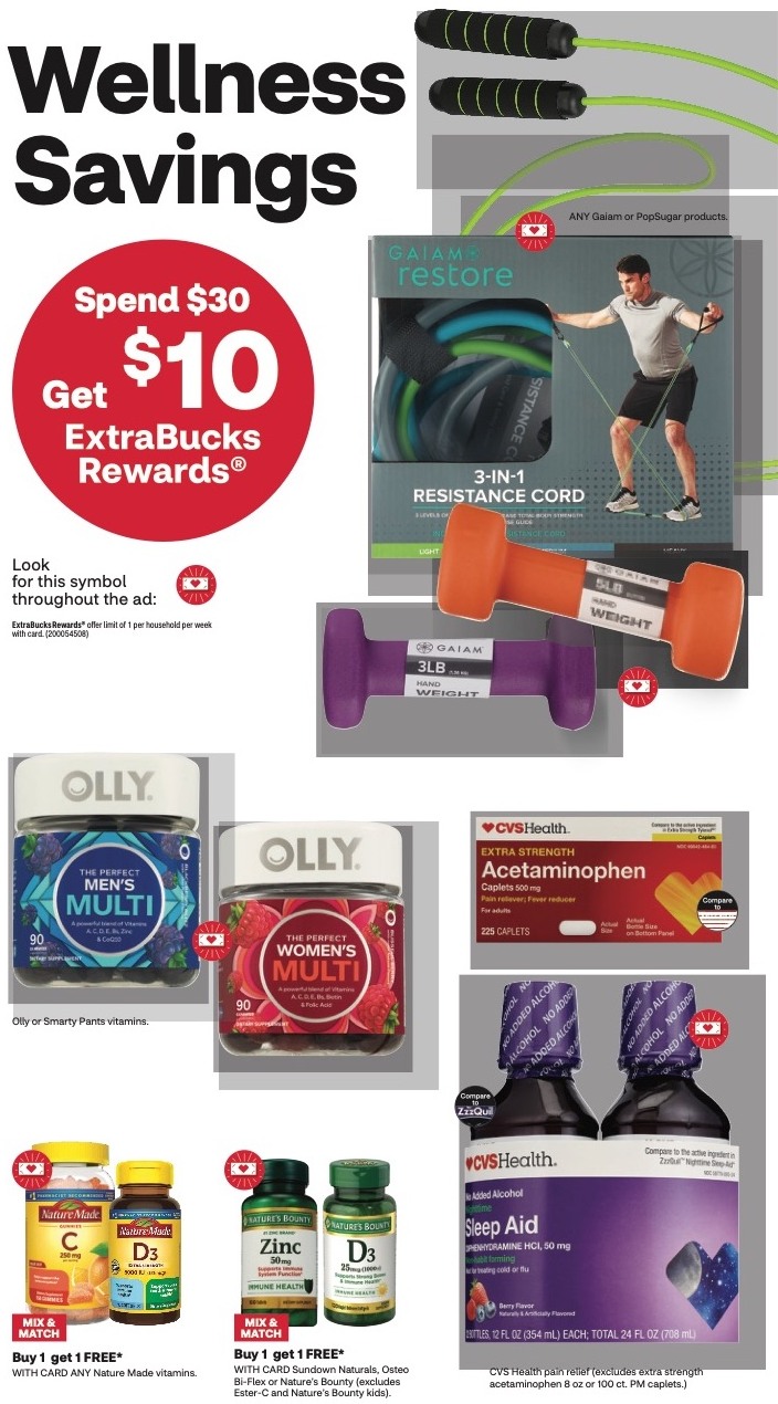 CVS Weekly Ad 7th – 13th January 2024 Page 2