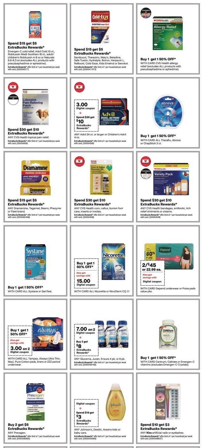 CVS Weekly Ad 7th – 13th January 2024 Page 7