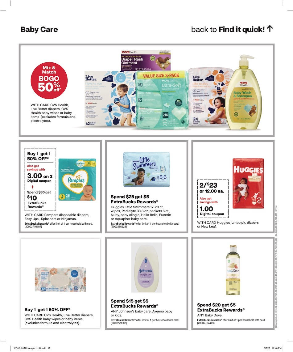 CVS Weekly Ad 2nd – 8th July 2023 Page 11