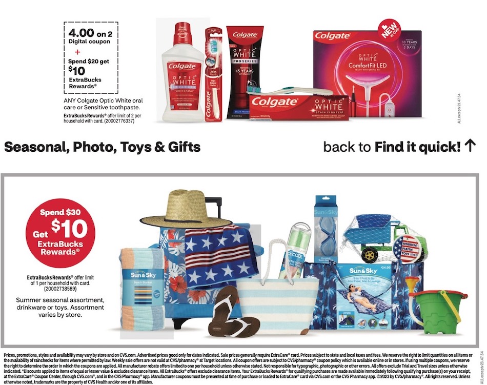 CVS Weekly Ad 2nd – 8th July 2023 Page 6