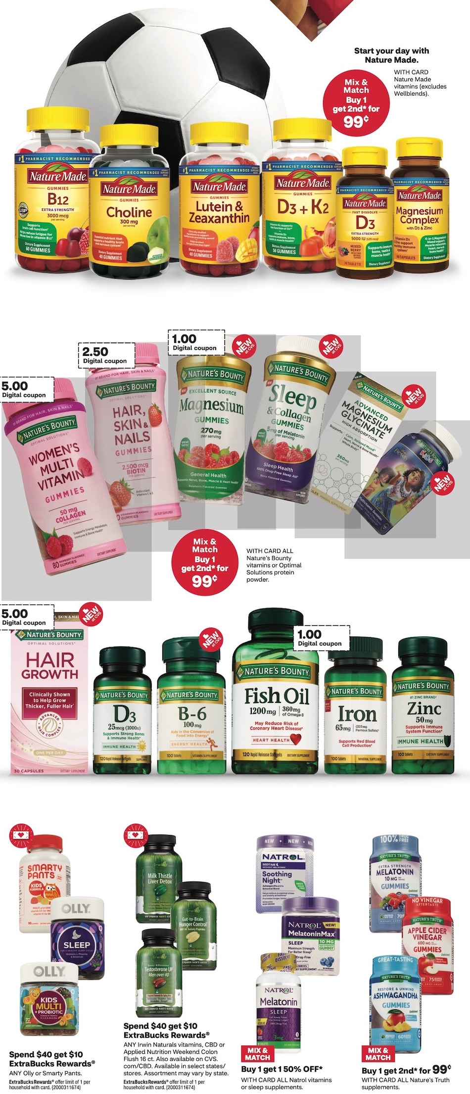 CVS Weekly Ad 30th July – 5th August 2023 Page 5
