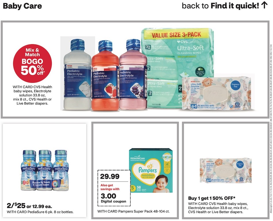 CVS Weekly Ad 9th – 15th July 2023 Page 11