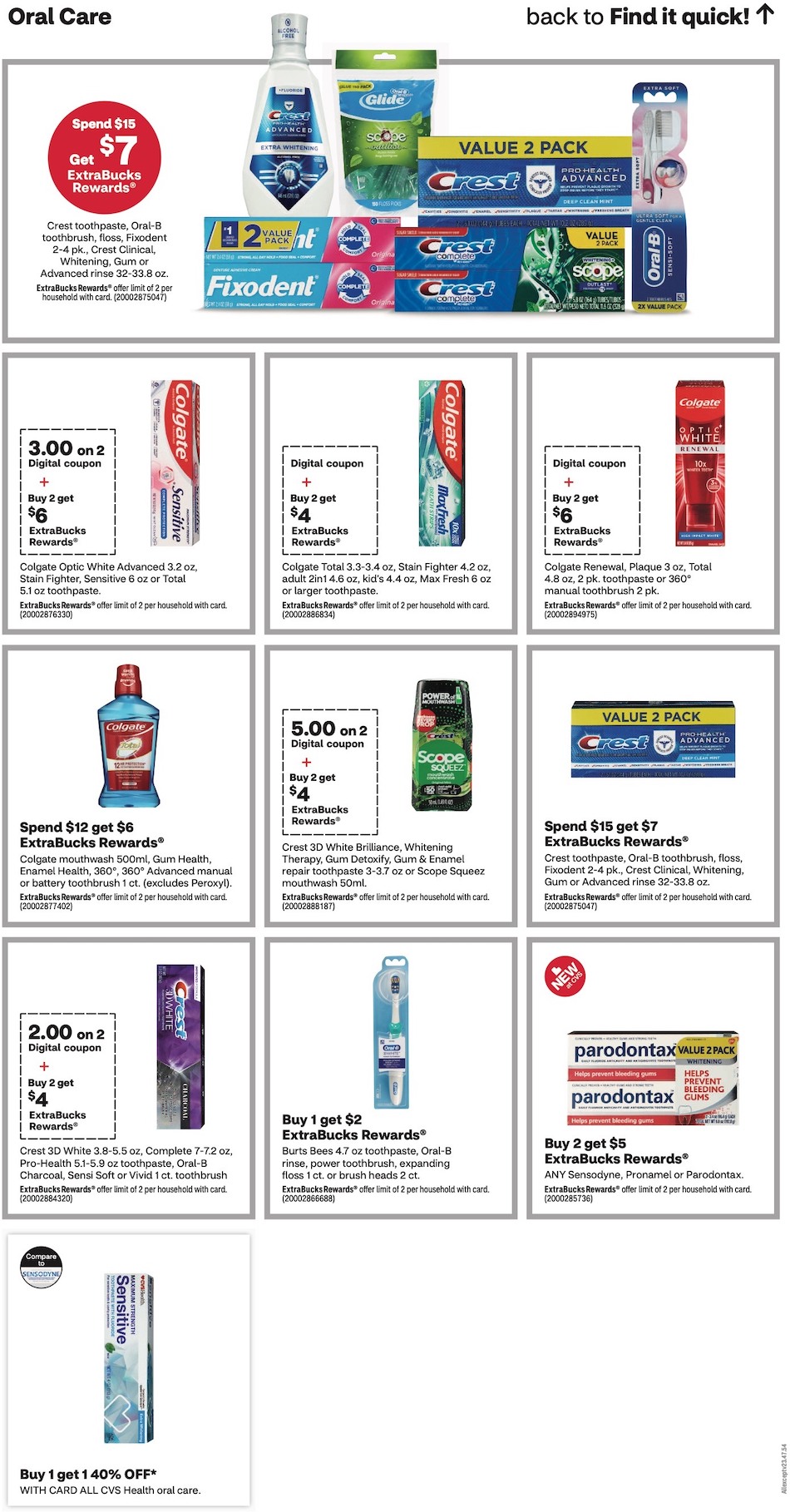 CVS Weekly Ad 9th – 15th July 2023 Page 15