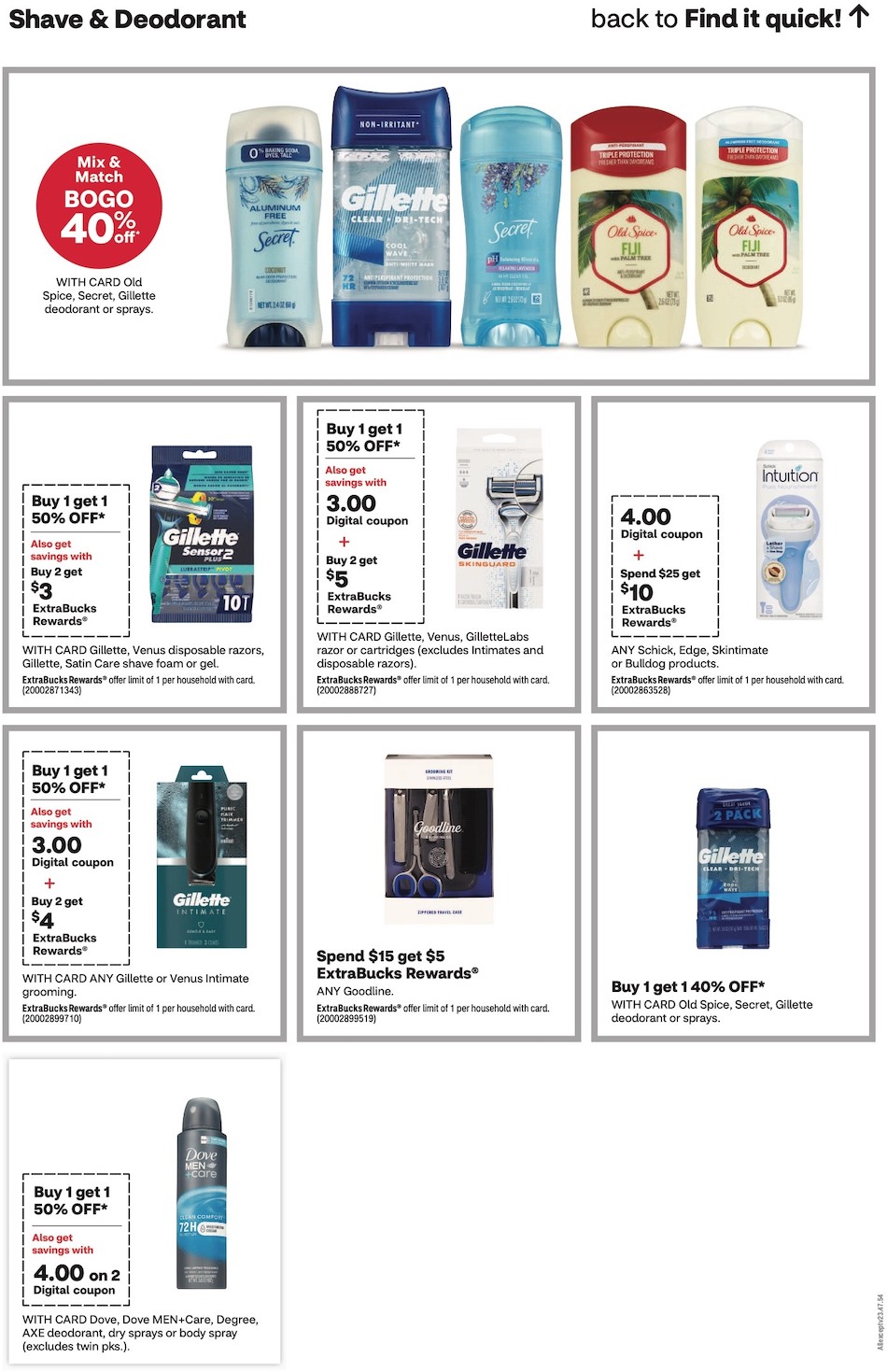 CVS Weekly Ad 9th – 15th July 2023 Page 16