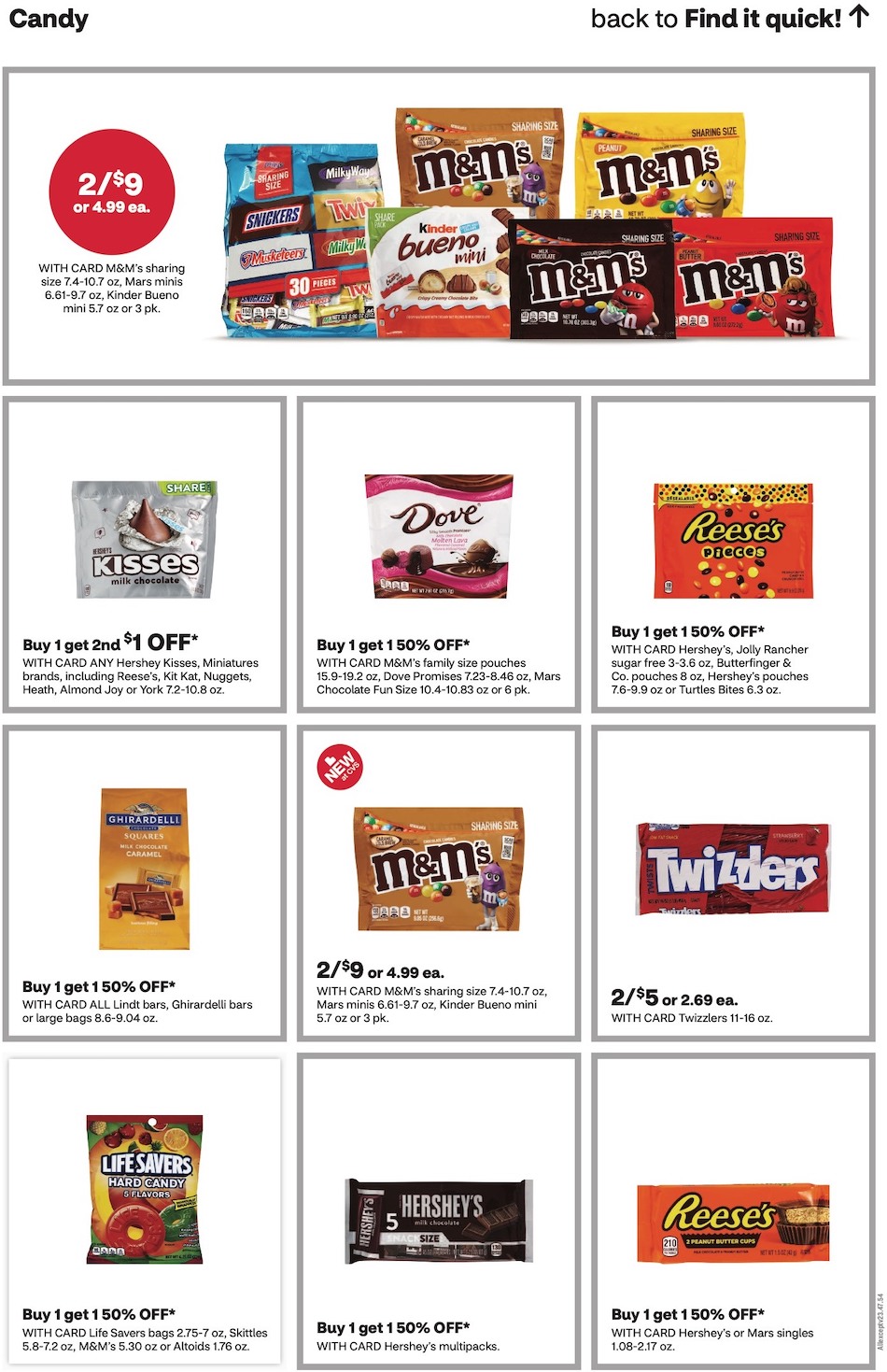 CVS Weekly Ad 9th – 15th July 2023 Page 17