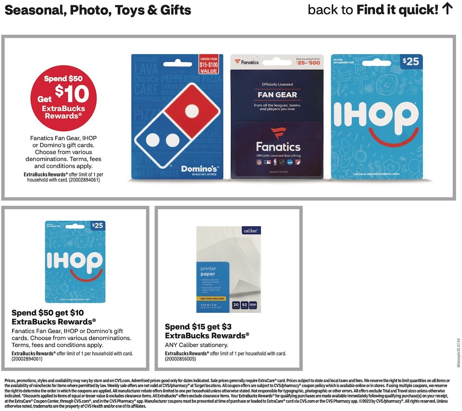 CVS Weekly Ad 9th – 15th July 2023 Page 21