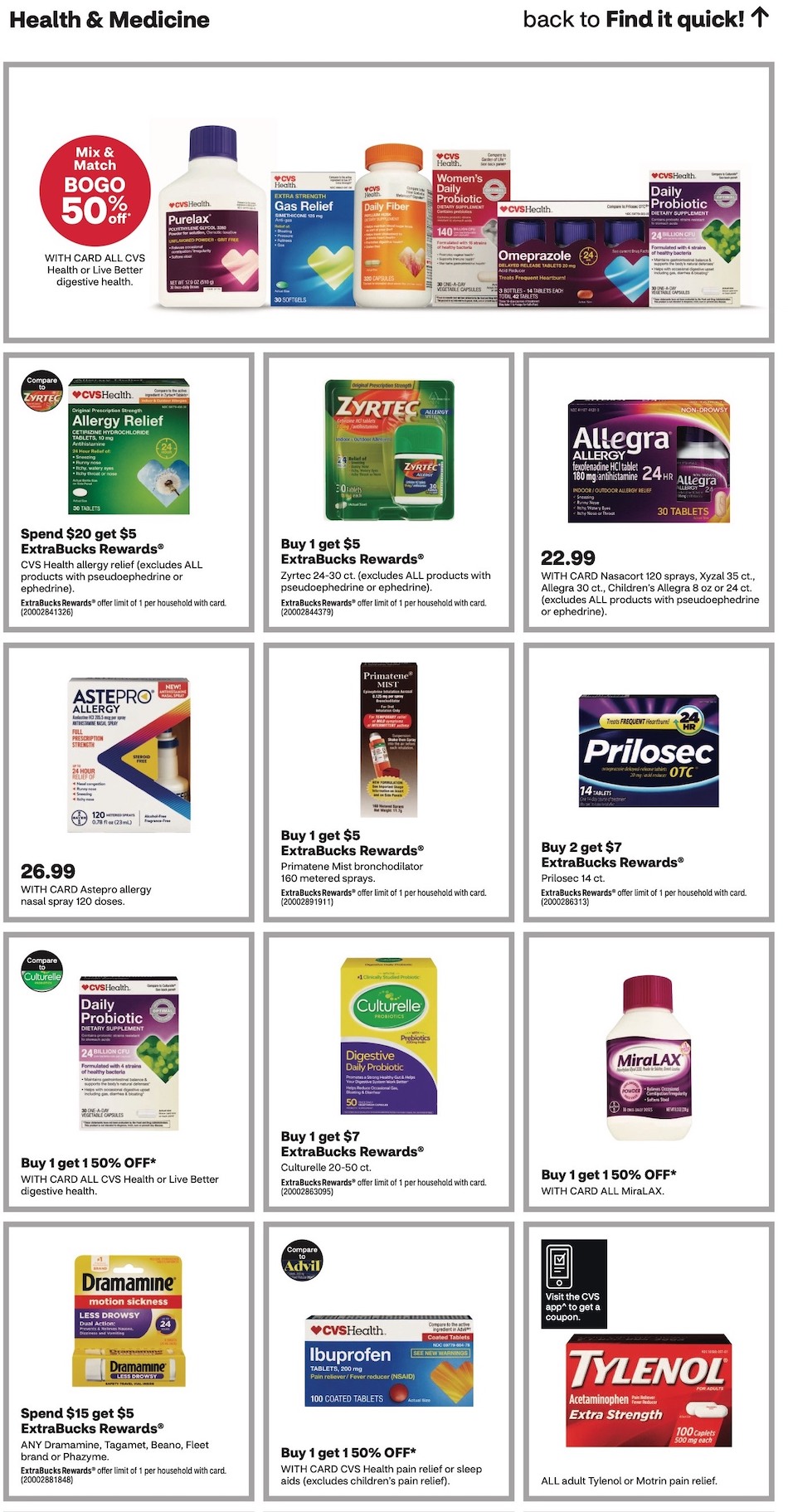 CVS Weekly Ad 9th – 15th July 2023 Page 6
