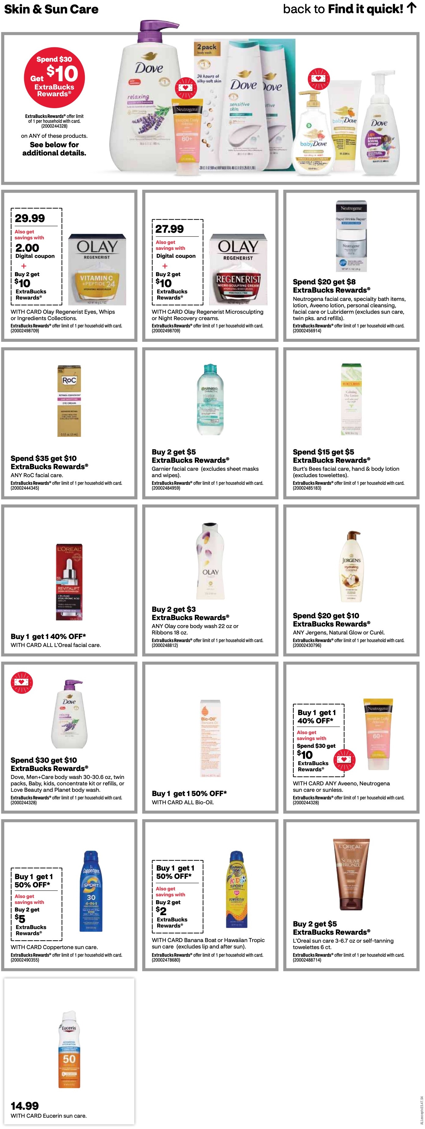 CVS Weekly Ad 11th – 17th June 2023 Page 13
