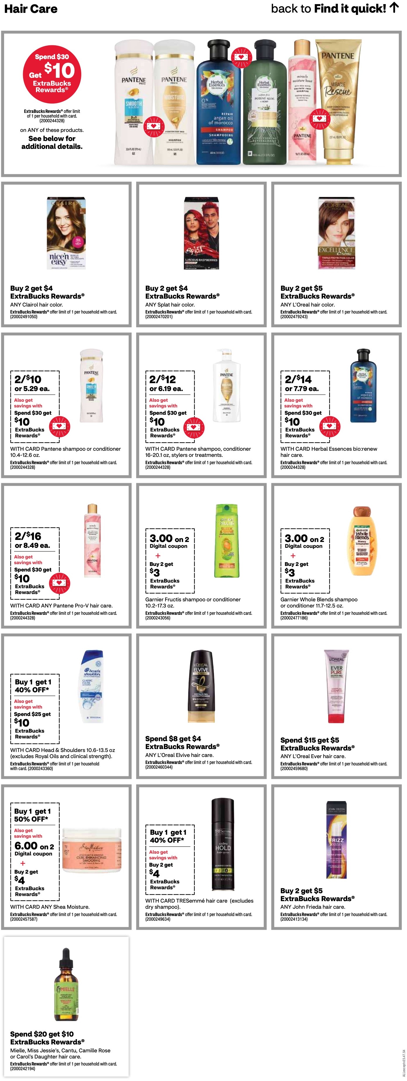 CVS Weekly Ad 11th – 17th June 2023 Page 14