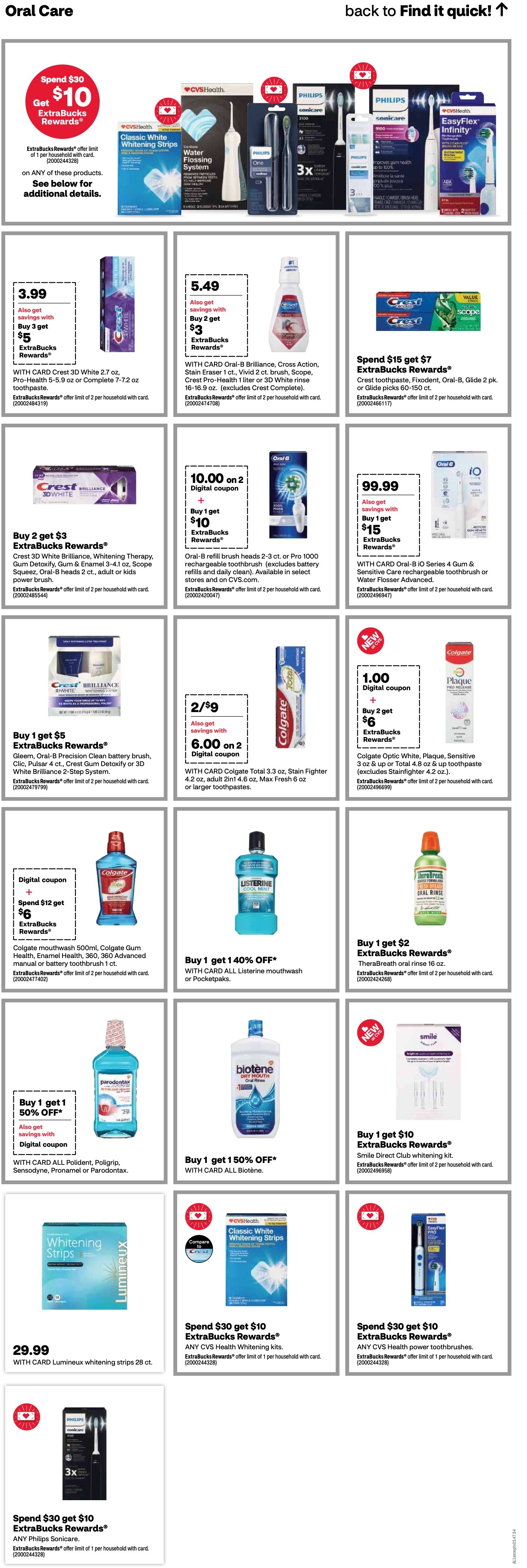 CVS Weekly Ad 11th – 17th June 2023 Page 15