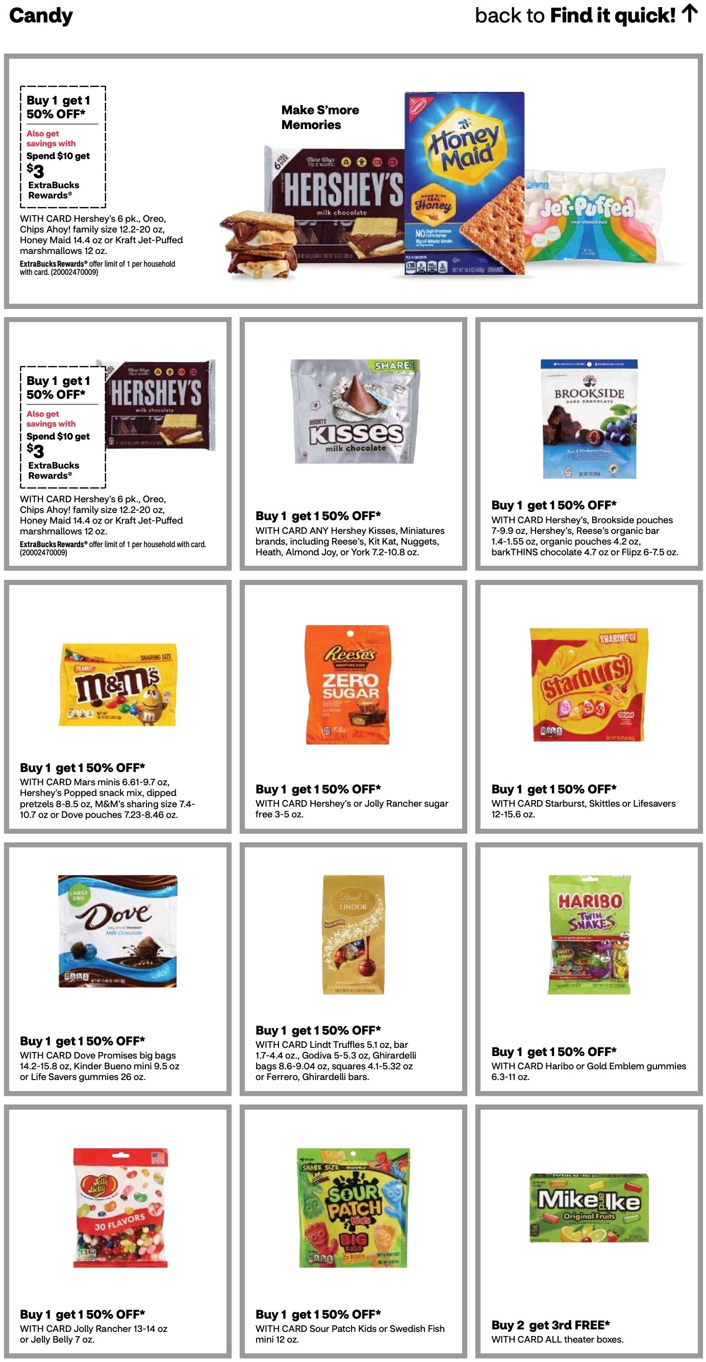 CVS Weekly Ad 11th – 17th June 2023 Page 17