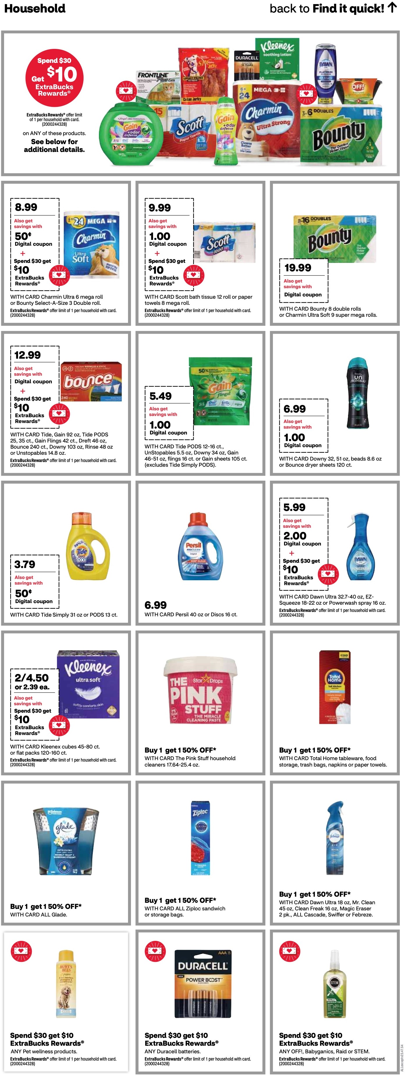 CVS Weekly Ad 11th – 17th June 2023 Page 21