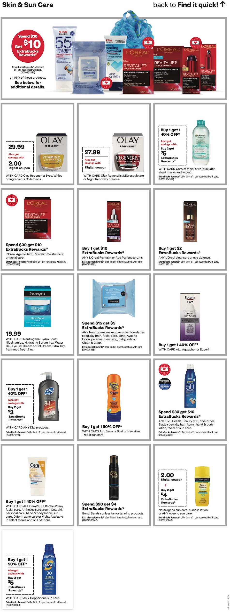 CVS Weekly Ad 18th – 24th June 2023 Page 15