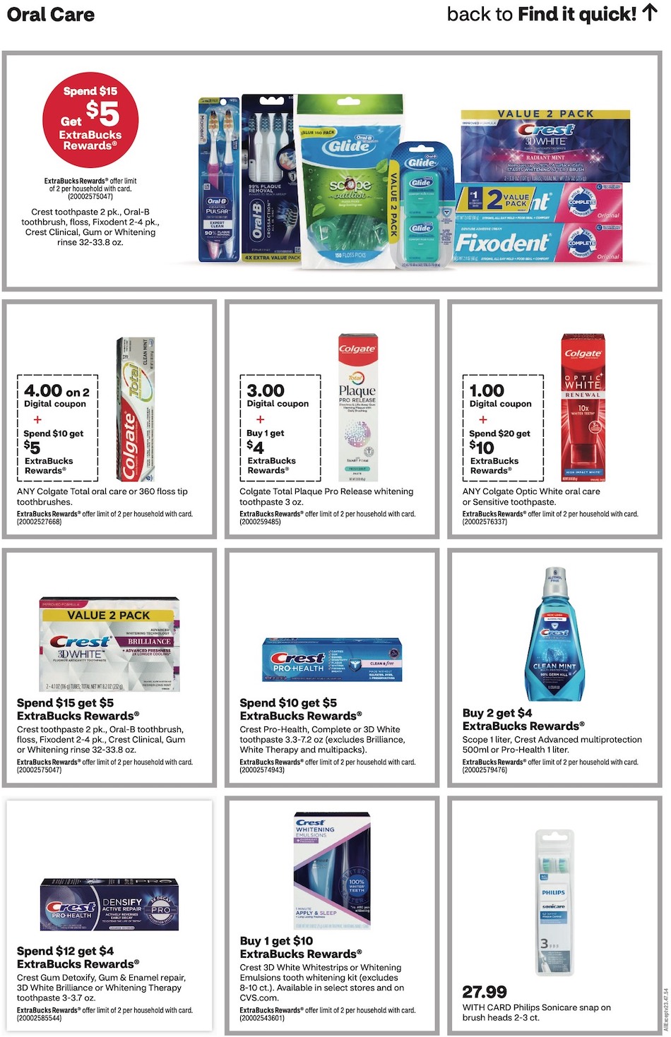CVS Weekly Ad 18th – 24th June 2023 Page 17