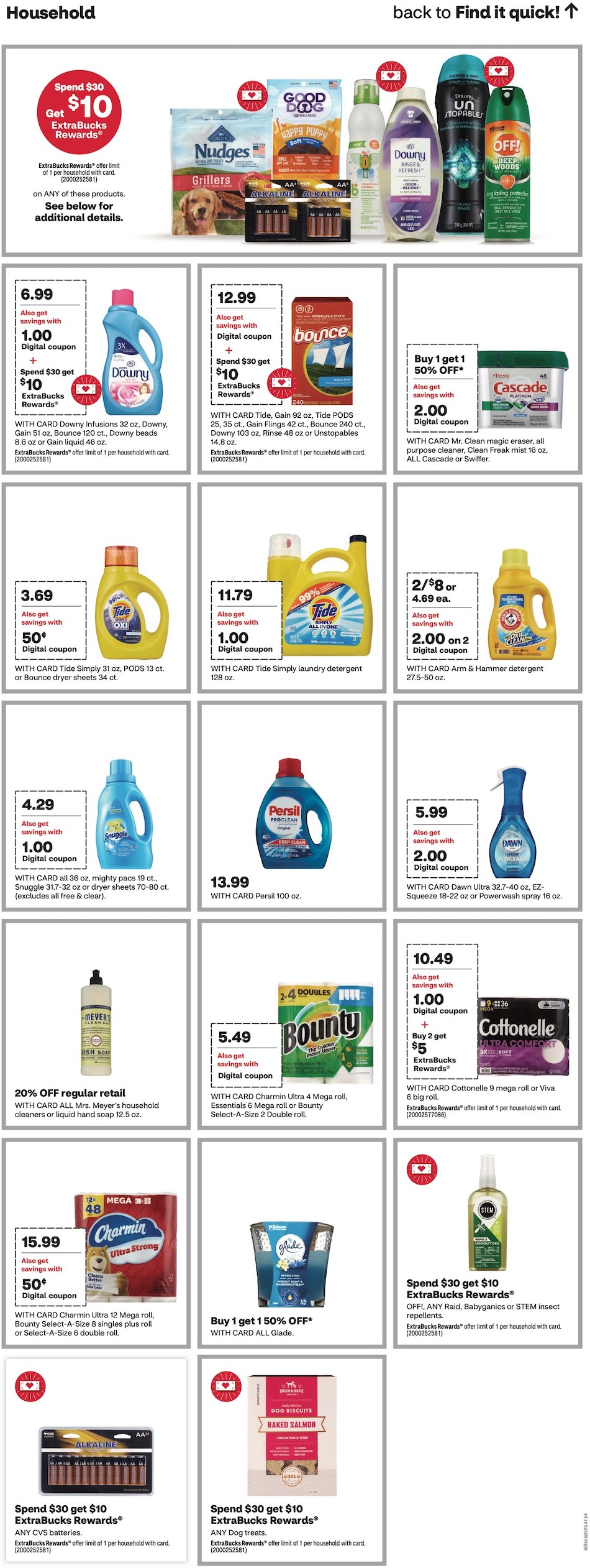CVS Weekly Ad 18th – 24th June 2023 Page 22