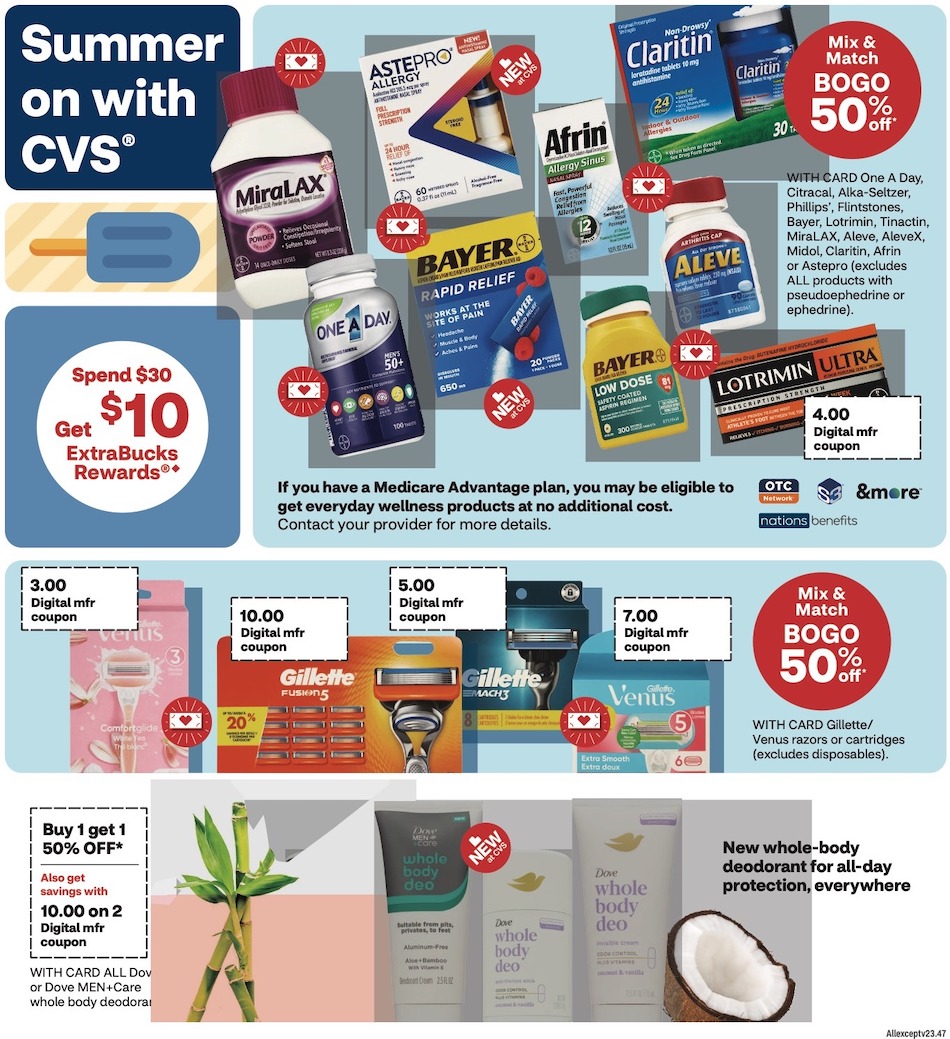 CVS Weekly Ad 2nd – 8th June 2024 Page 11