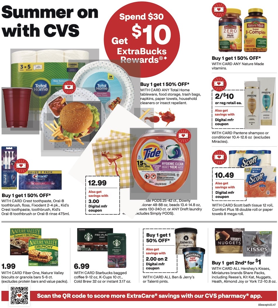 CVS Weekly Ad 2nd – 8th June 2024 Page 2