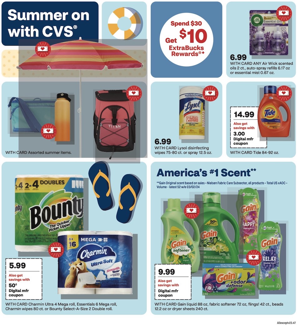 CVS Weekly Ad 2nd – 8th June 2024 Page 3