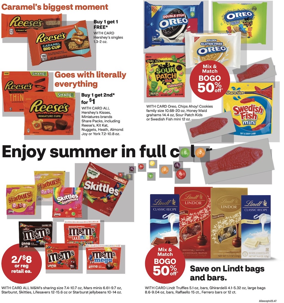 CVS Weekly Ad 2nd – 8th June 2024 Page 4