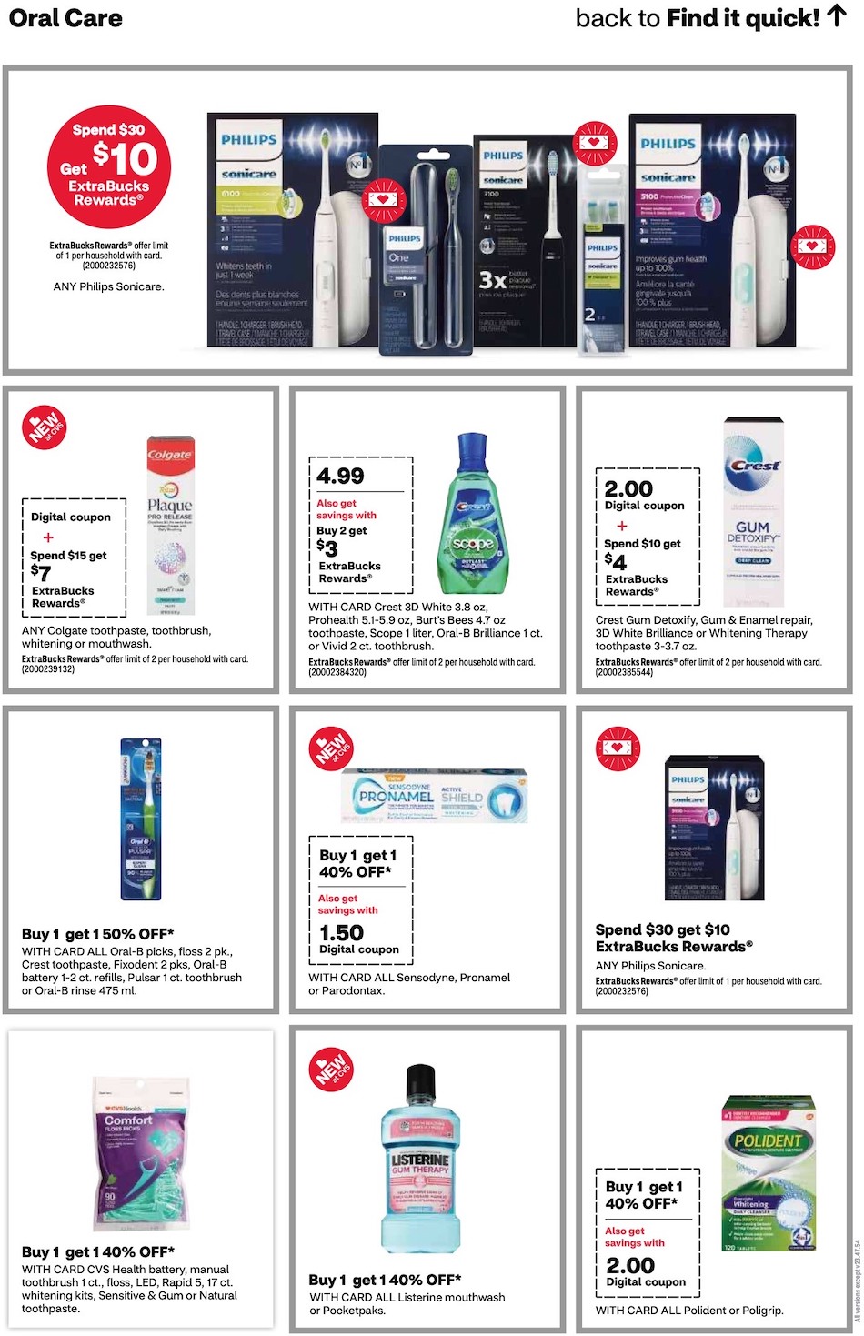 CVS Weekly Ad 4th – 10th June 2023 Page 17