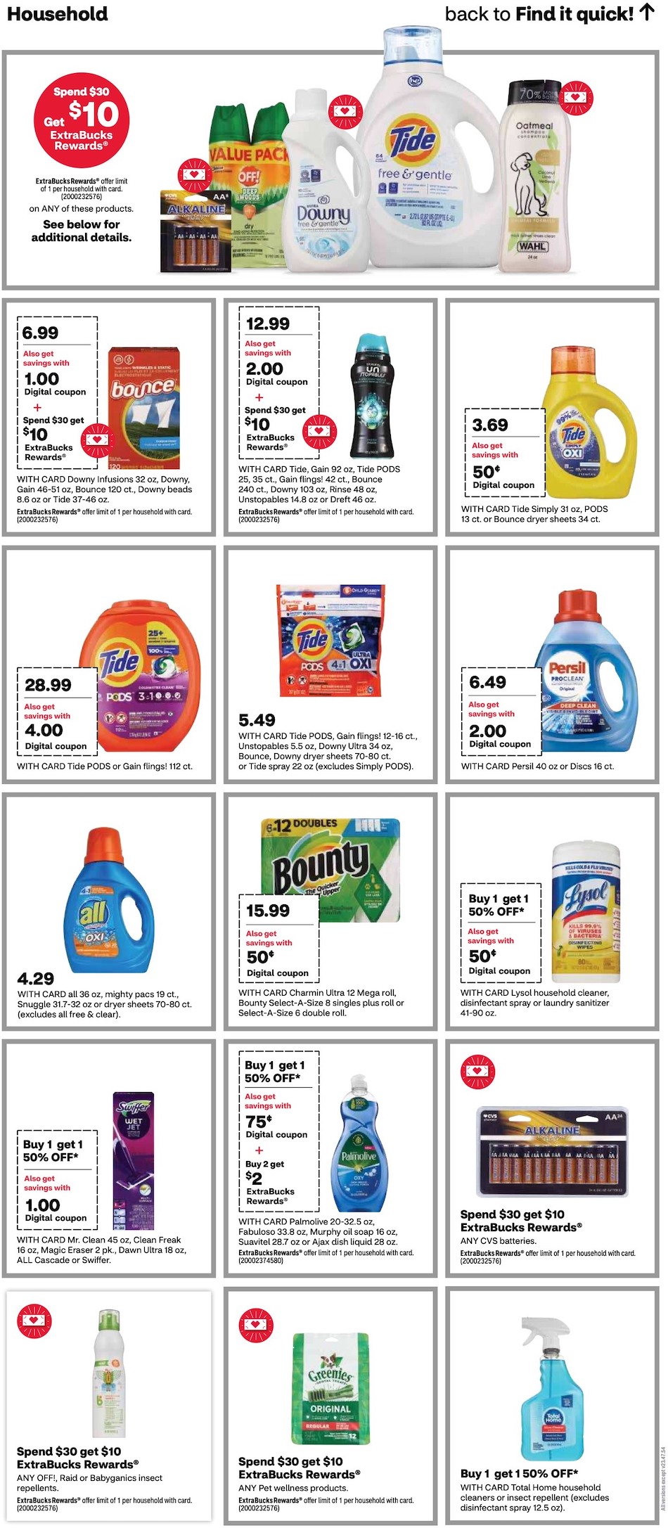CVS Weekly Ad 4th – 10th June 2023 Page 21