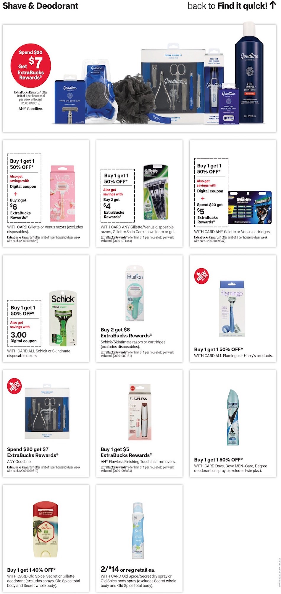 CVS Weekly Ad 10th – 16th March 2024 Page 16