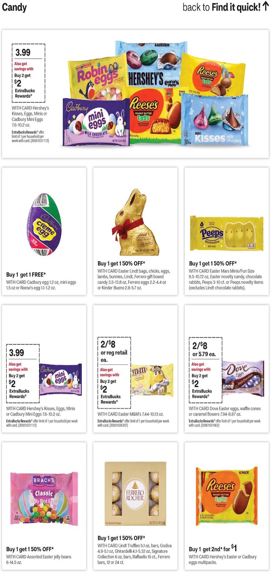 CVS Weekly Ad 10th – 16th March 2024 Page 17
