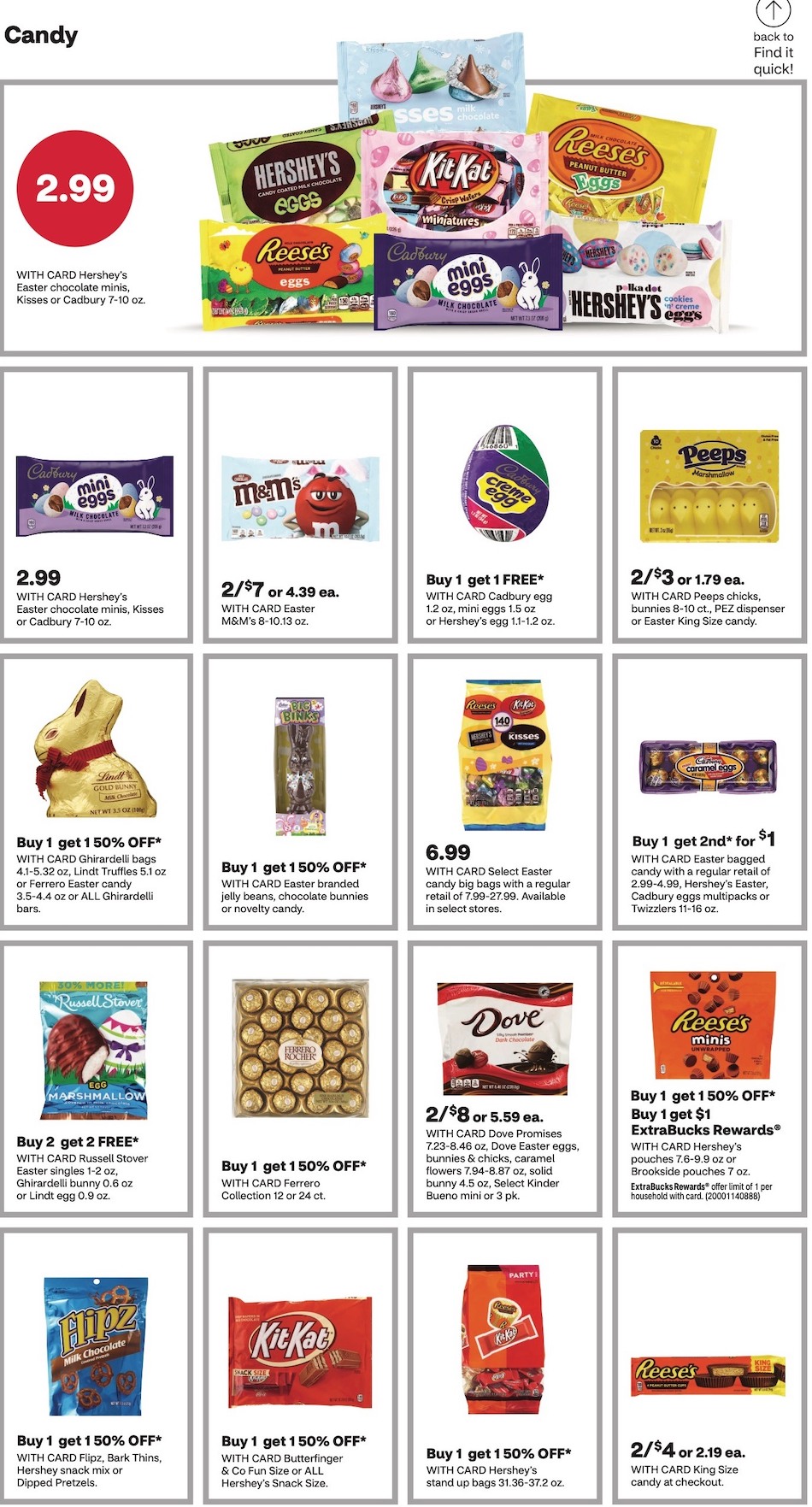 CVS Weekly Ad Sale Mar 12th – 18th March 2023 Page 25