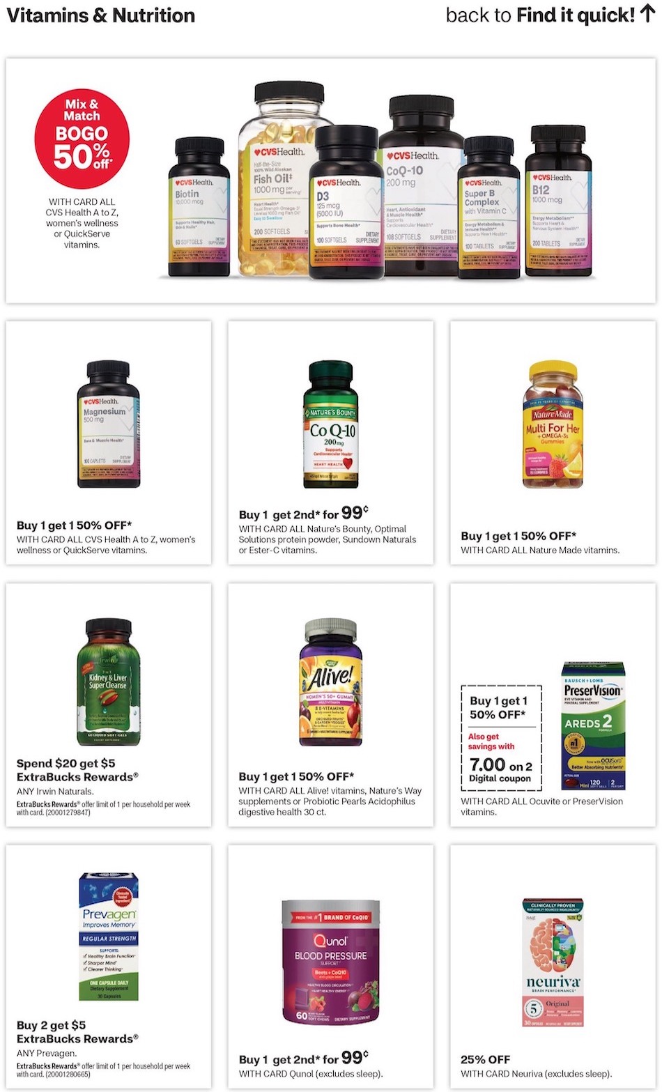 CVS Weekly Ad 17th – 23rd March 2024 Page 11