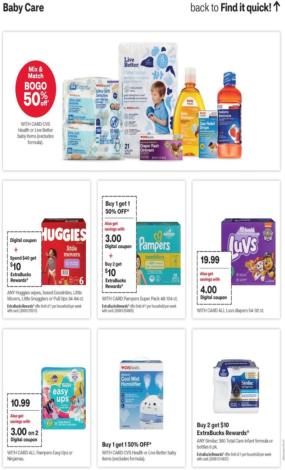 CVS Weekly Ad 17th – 23rd March 2024 Page 13
