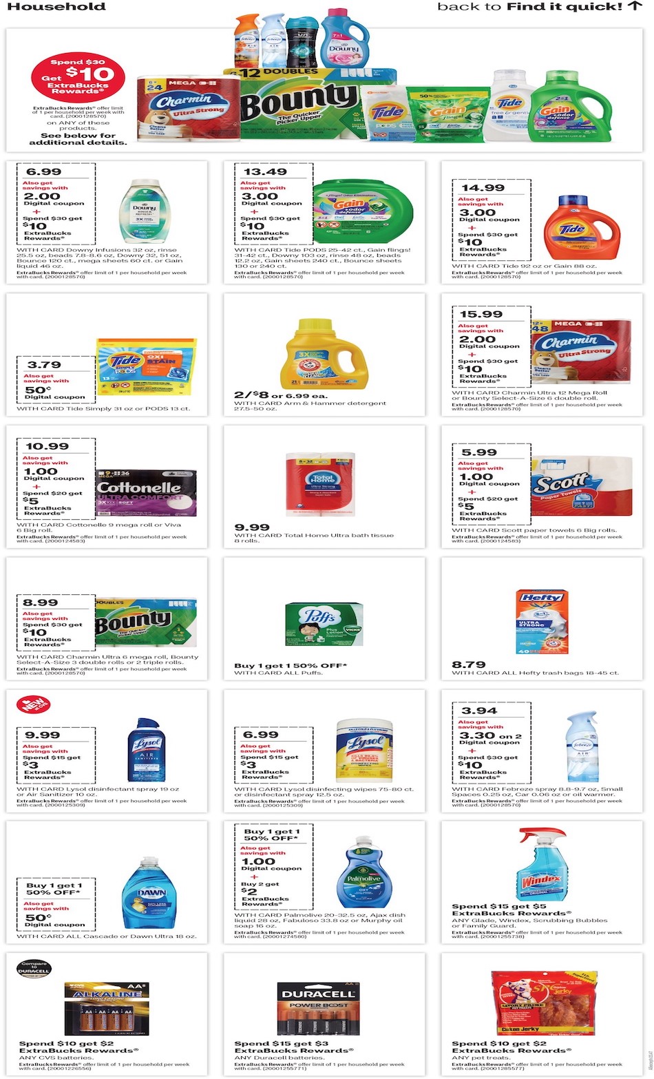 CVS Weekly Ad 17th – 23rd March 2024 Page 27