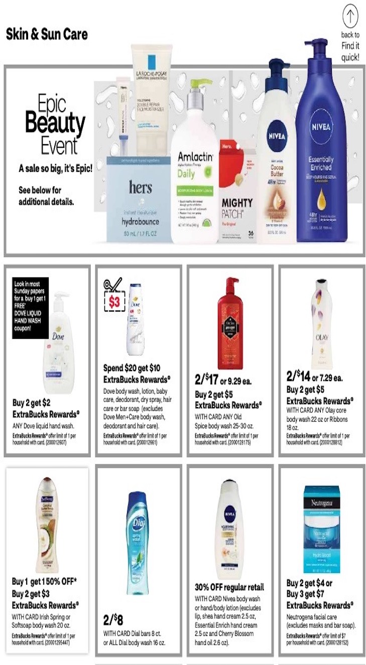 CVS Weekly Ad Sale 19th – 25th March 2023 Page 15